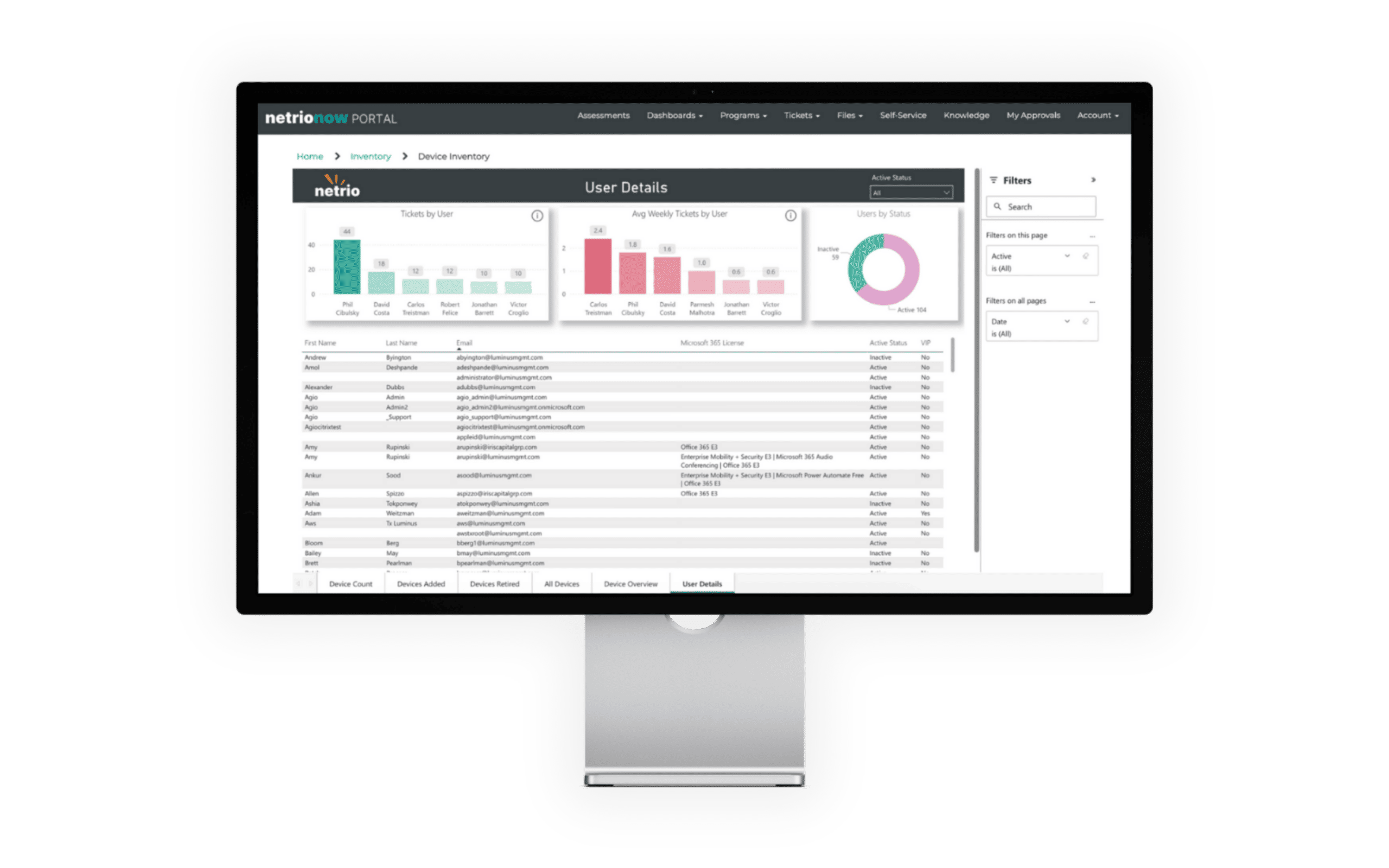 NetrioNow Dashboard